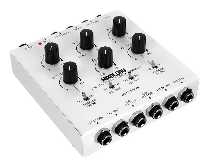 ADDAC Mixology Pedal, grafica del pannello superiore