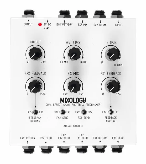 ADDAC Mixology Pedal, grafica del pannello superiore