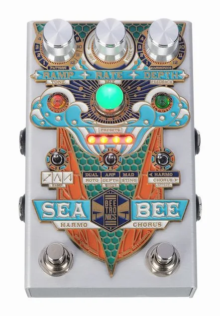 Beetronics Seabee Harmochorus, connettori sul retro dell'unita