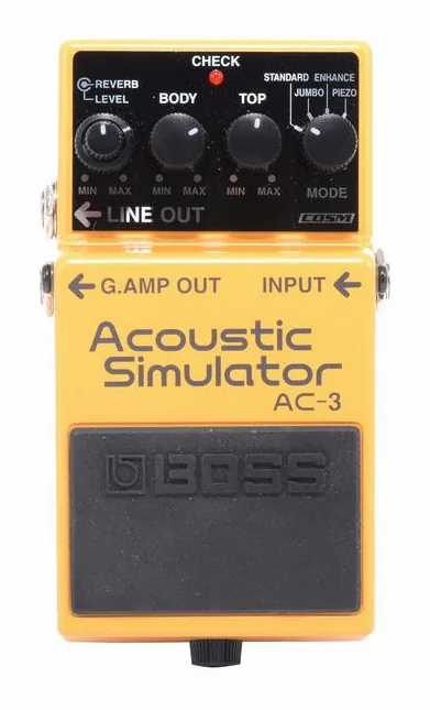 Boss AC-3 Acoustic Simulator, grafica del pannello superiore