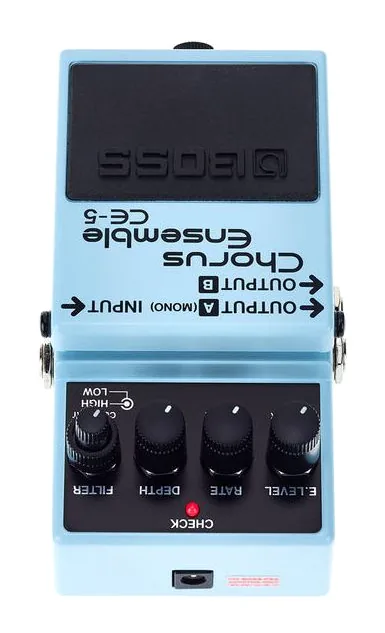 Boss CE-5, grafica del pannello superiore