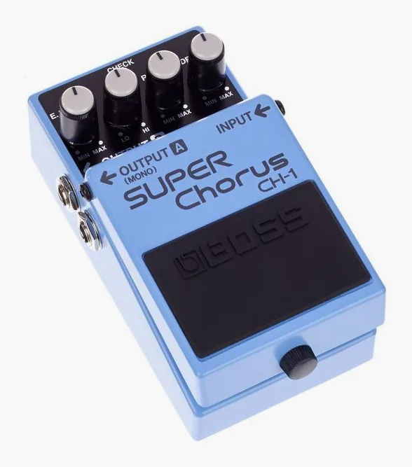 Boss CH-1 Chorus, grafica del pannello superiore