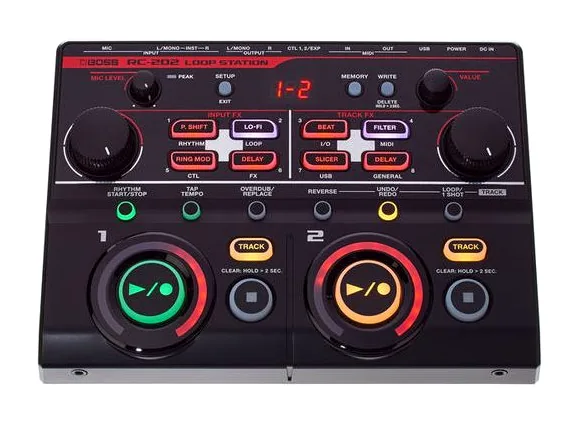 Boss RC-202, connettori sul retro dell'unita