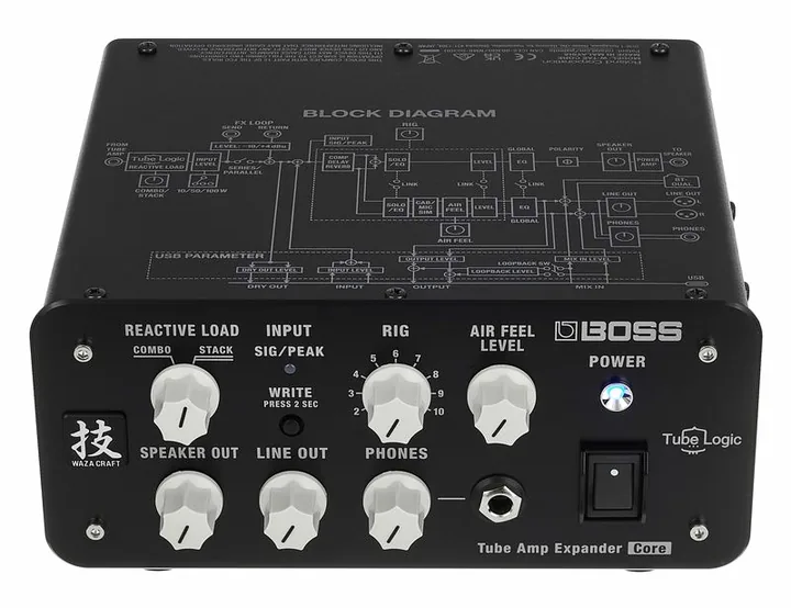 Boss WAZA Tube Amp Expander Core, retro con le prese di collegamento