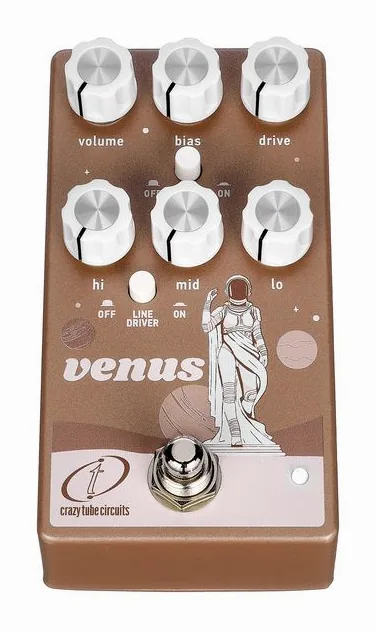 Crazy Tube Circuits Venus, connettori sul retro dell'unita