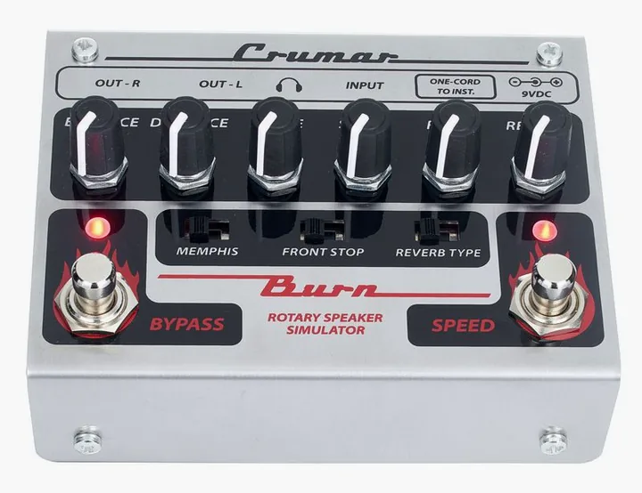 Crumar Burn, grafica del pannello superiore