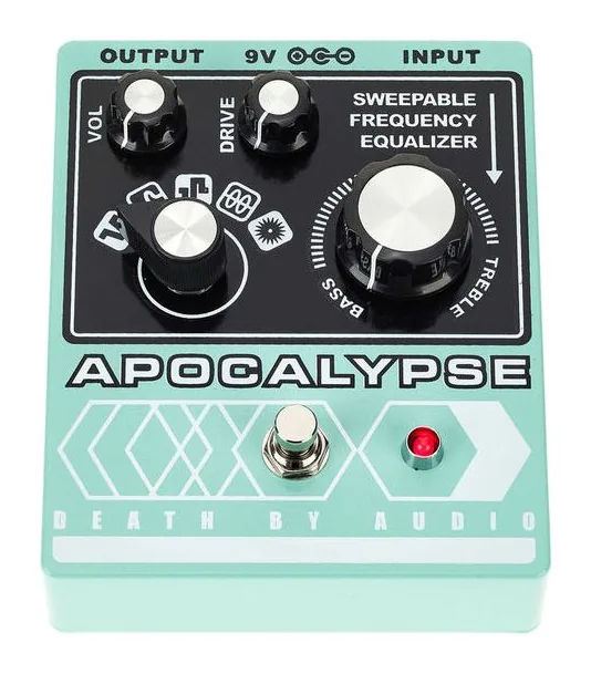 Death by Audio Apocalypse - Overdrive, grafica del pannello superiore