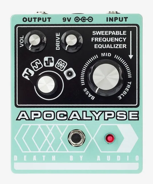 Death by Audio Apocalypse - Overdrive, grafica del pannello superiore