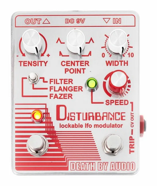 Death by Audio Disturbance, manopole viste dall'alto