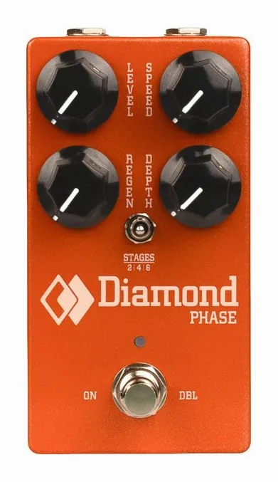 Diamond Phase, grafica del pannello superiore