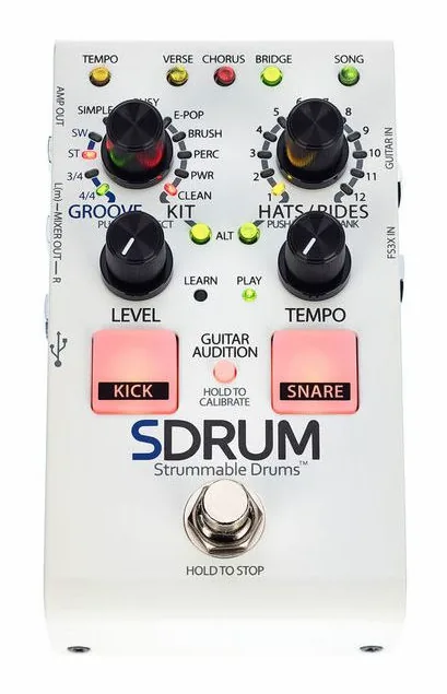 Digitech SDRUM Strummable Drums, connettori sul retro dell'unita