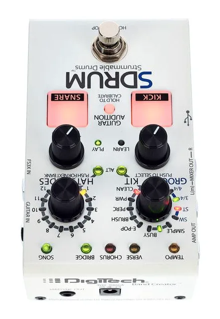 Digitech SDRUM Strummable Drums, connettori sul retro dell'unita
