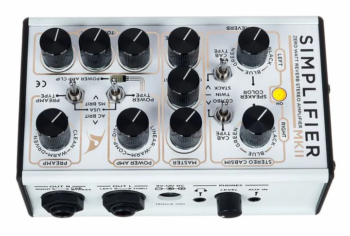 DSM & Humboldt Simplifier MKII, retro con le prese di collegamento