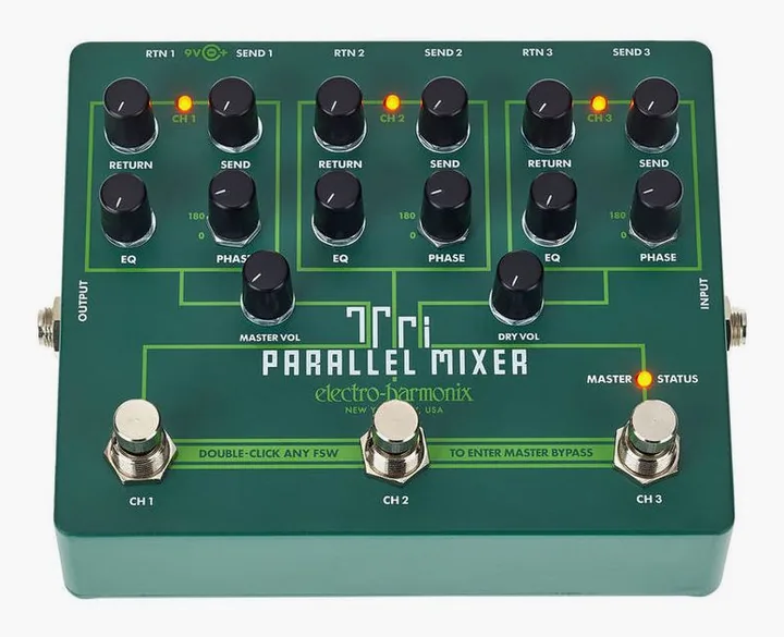 Electro Harmonix Tri Parallel Mixer, grafica del pannello superiore