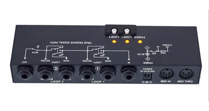 G-LAB MIDI 2x Looper, grafica del pannello superiore