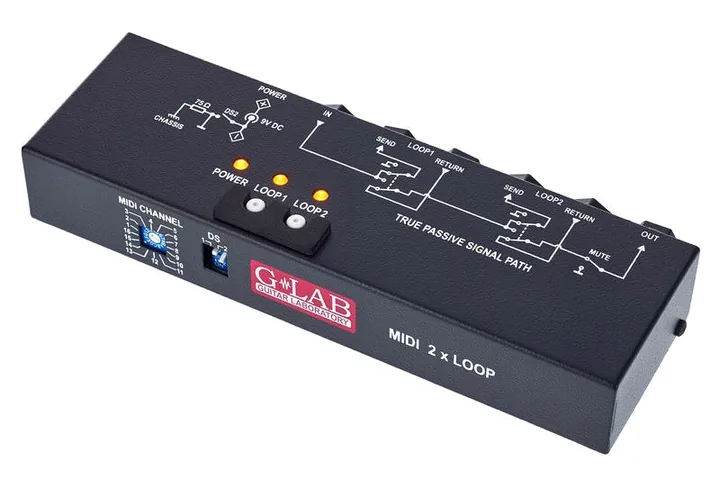 G-LAB MIDI 2x Looper inquadrato di fronte su sfondo neutro