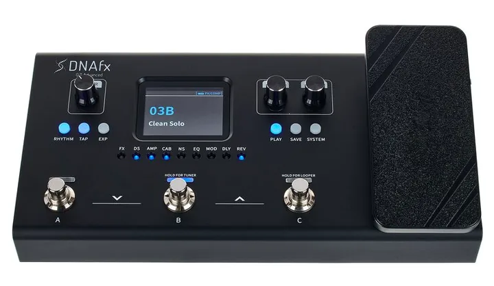 Harley Benton DNAfx GiT Advanced, connettori sul retro dell'unita