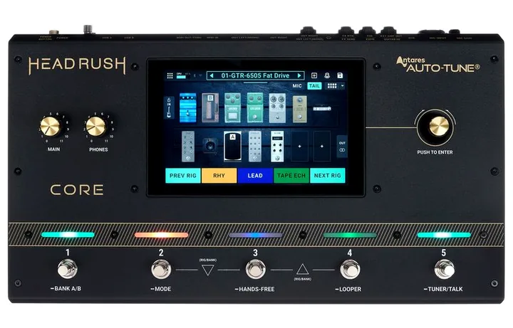 Headrush Core, connettori sul retro dell'unita