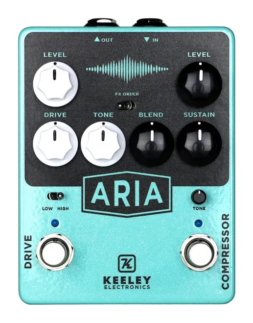 Keeley Aria, connettori sul retro dell'unita