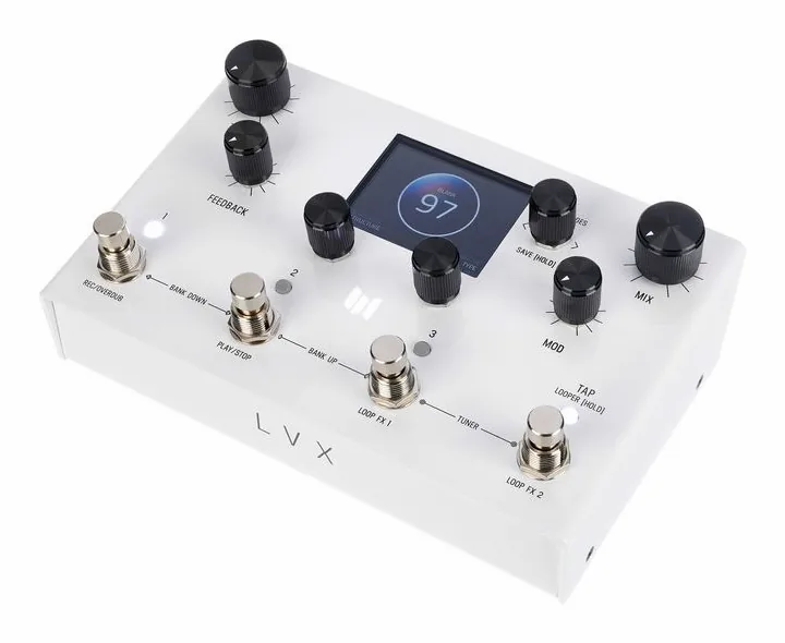 Meris LVX Modular Delay System, connettori sul retro dell'unita