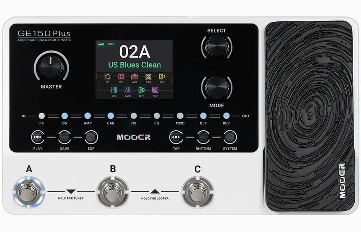 Mooer GE150 Plus Amp Modeling, ingressi e uscite laterali