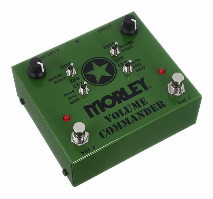 Morley Volume Commander, grafica del pannello superiore