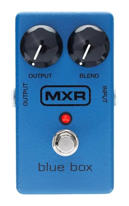 MXR M-103, connettori sul retro dell'unita