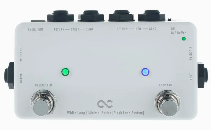 One Control Minimal Series White Loop, connettori sul retro dell'unita