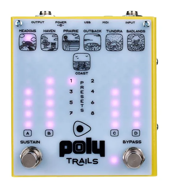 Poly Effects Trails Modulation/Delay, connettori sul retro dell'unita