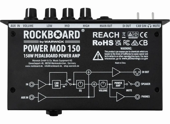 Rockboard Power MOD 150 Pedalboard, angolo del cabinet