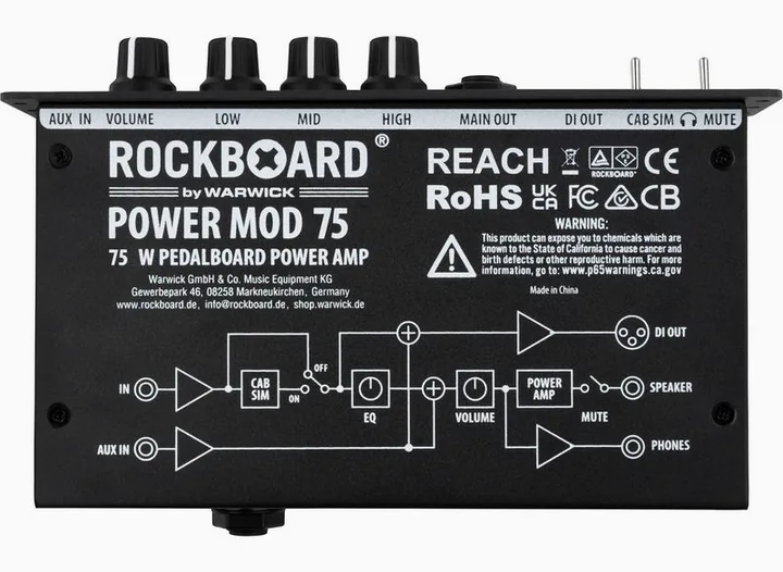 Rockboard Power MOD 75 Pedalboard, retro con le prese di collegamento