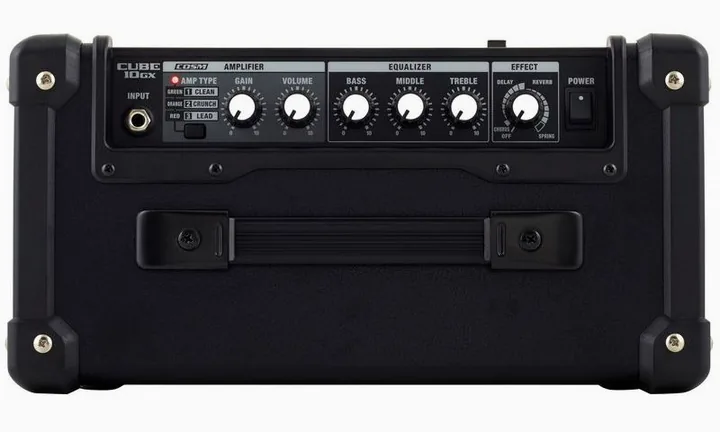 Roland Cube-10GX, retro con le prese di collegamento