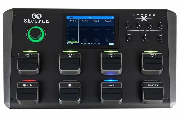 Sheeran Loopers Looper X, manopole viste dall'alto