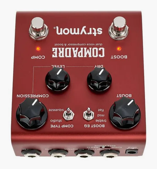 Strymon Compadre, connettori sul retro dell'unita