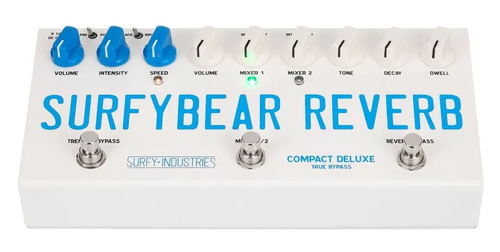 Surfy Industries Surfybear Compact Deluxe WH, connettori sul retro dell'unita