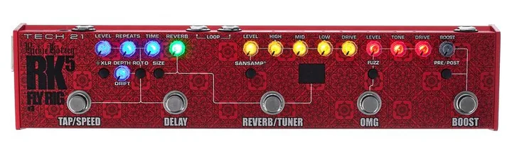 Tech 21 RK5 v3 Richie Kotzen Fly Rig, retro con le prese di collegamento